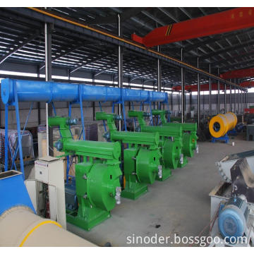 Supply Biomas Fuel Wood Pellets Machine / Wood Pellet mill -- Sinoder Brand